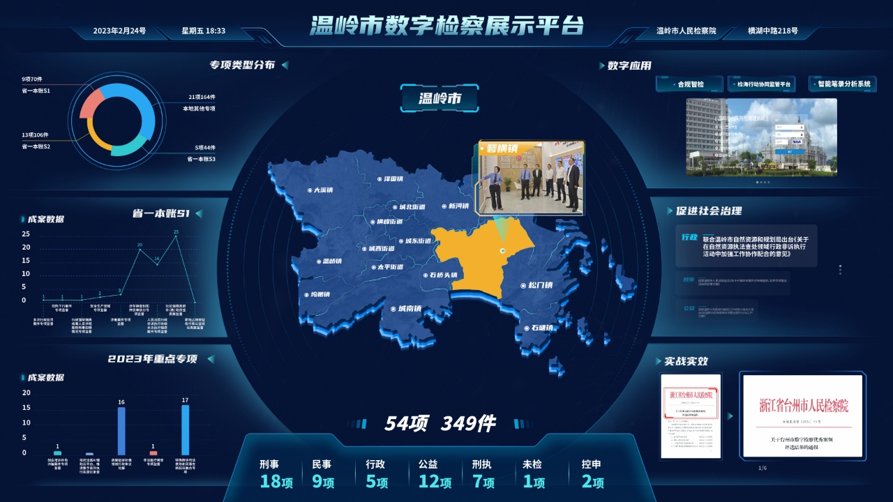 系统更新远程协助